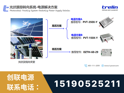 临夏-光伏跟踪转向系统-电源解决方案